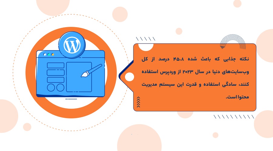 آموزش طراحی سایت در تهرانسر